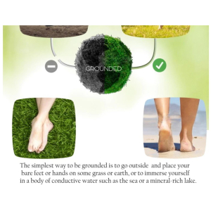 Earthing Grounding Mat 26cm x 68cm Desk, Yoga, Tarot, Meditation